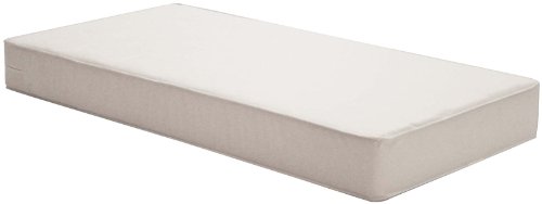 Best Infant Crib Mattress