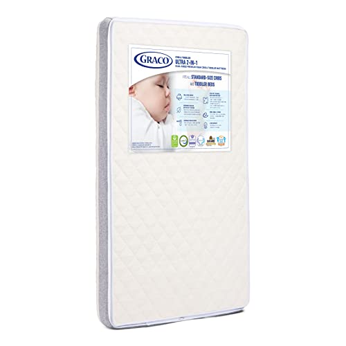 Best Infant Crib Mattress